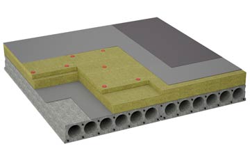considerations of Outlands flat roofing insulation