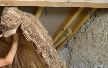 Outlands pitched roof insulation costs